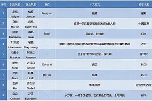 雷竞技newbee官方下载